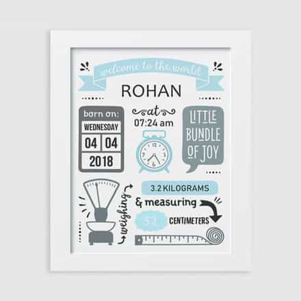 Birth Board- Retro Blue