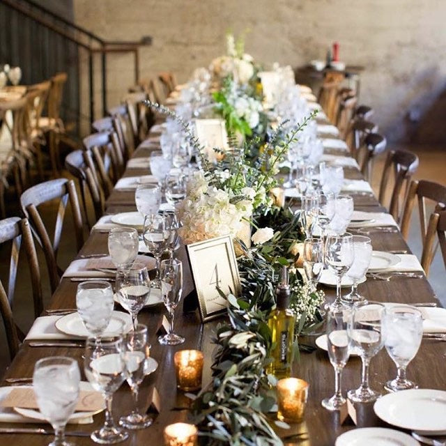 Table Styling